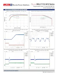 OKL2-T/12-W12P2-C數據表 頁面 6