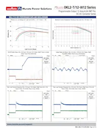 OKL2-T/12-W12P2-C 데이터 시트 페이지 9