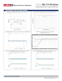 OKL2-T/3-W5N-C數據表 頁面 10