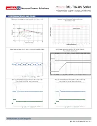 OKL2-T/6-W5N-C數據表 頁面 7