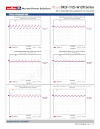 OKLF-T/25-W12N-C Datasheet Page 11