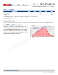 OKLP-X/25-W12-C Datenblatt Seite 10