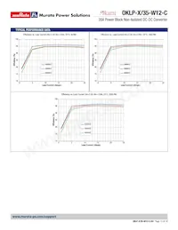 OKLP-X/35-W12-C 데이터 시트 페이지 12