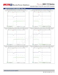 OKR-T/3-W12-C Datasheet Page 13