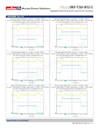 OKR-T/50-W12-C Datasheet Page 7