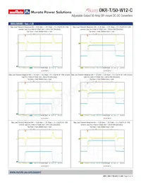 OKR-T/50-W12-C Datenblatt Seite 8