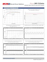 OKR-T/6-W12-C Datenblatt Seite 5