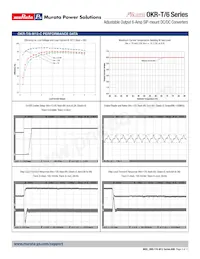 OKR-T/6-W12-C Datasheet Pagina 5