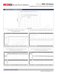 OKR-T/6-W12-C Datasheet Page 6