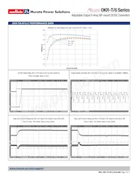 OKR-T/6-W12-C Datasheet Page 7