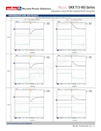 OKX-T/3-W5P-C數據表 頁面 7