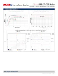 OKX-T/5-D12P-C Datasheet Pagina 6