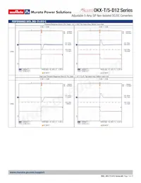 OKX-T/5-D12P-C Datenblatt Seite 7