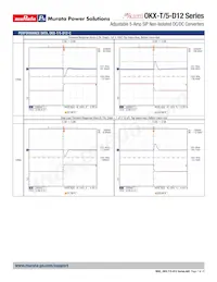 OKX-T/5-D12P-C Datasheet Pagina 7