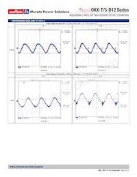 OKX-T/5-D12P-C數據表 頁面 8