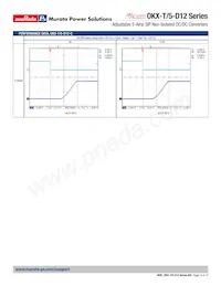 OKX-T/5-D12P-C Datasheet Page 10