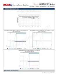 OKX-T/5-W5N-C Datasheet Pagina 6