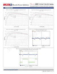 OKX2-T/16-D12N-C Datasheet Page 8