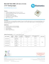 OVS5MGBCR4 Datasheet Cover
