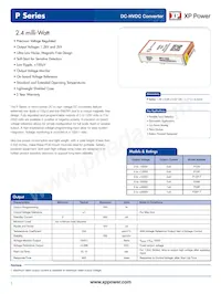 P20N Datasheet Copertura