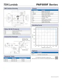 PAF600F24-12 Datasheet Pagina 2