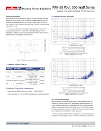 PAH-28/12.5-D48PB-C Datenblatt Seite 20