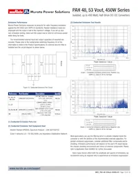 PAH-53/8.5-D48N-C Datasheet Page 18