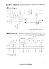 PAH300S4828/PT Datasheet Pagina 3