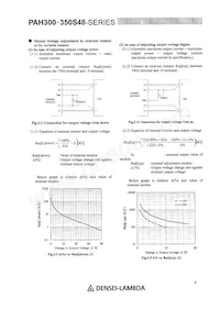 PAH300S4828/PT Datasheet Pagina 8