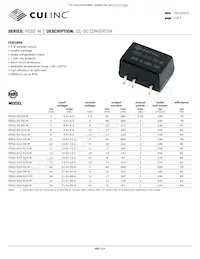 PDS2-S5-S24-M-TR Datasheet Copertura