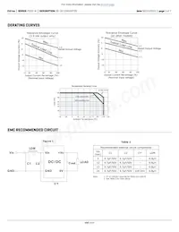 PDS2-S5-S24-M-TR Datasheet Pagina 5