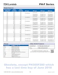 PH75F48-5 Datasheet Pagina 2
