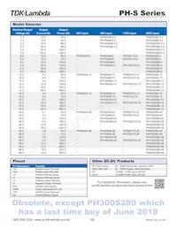 PH75S280-24 Datasheet Pagina 2