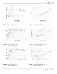 PI3523-00-LGIZ Datasheet Page 10