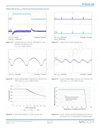 PI3523-00-LGIZ Datasheet Page 13