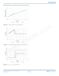 PI3523-00-LGIZ Datasheet Page 14