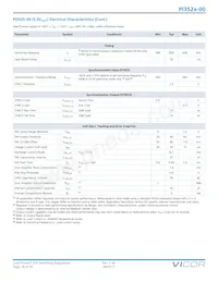 PI3523-00-LGIZ Datasheet Pagina 16