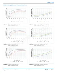 PI3523-00-LGIZ Datenblatt Seite 17