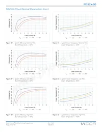 PI3523-00-LGIZ Datenblatt Seite 19