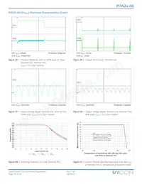 PI3523-00-LGIZ 데이터 시트 페이지 20