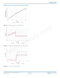 PI3523-00-LGIZ Datasheet Page 21