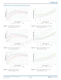 PI3583-00-QFYZ Datasheet Pagina 12