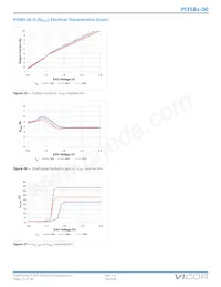 PI3583-00-QFYZ Datasheet Pagina 15