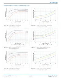 PI3583-00-QFYZ Datenblatt Seite 18