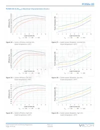 PI3583-00-QFYZ Datasheet Page 19