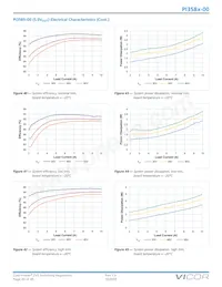 PI3583-00-QFYZ Datasheet Page 20