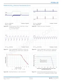 PI3583-00-QFYZ Datasheet Pagina 21