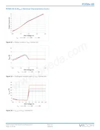 PI3583-00-QFYZ Datasheet Page 22