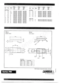 PM30-12T05-12 Datasheet Page 2