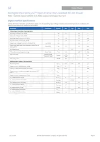 PNDT006A0X3-SRZ Datasheet Page 6